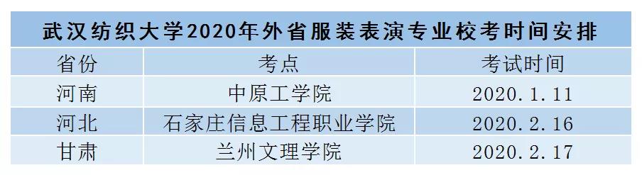 2020武汉纺织大学表演（服装表演方向）专业招生简章